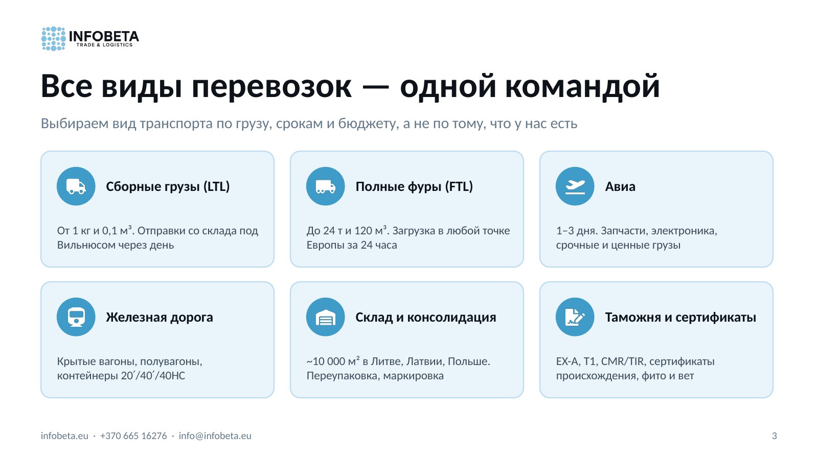 Слайд 3: Все виды перевозок — одной командой