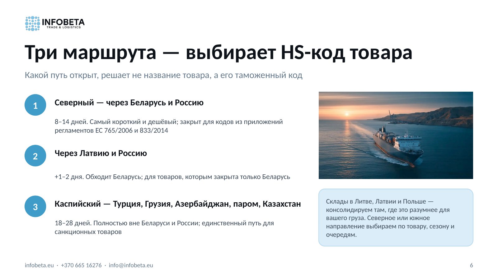 Слайд 6: Три маршрута — выбирает HS-код товара