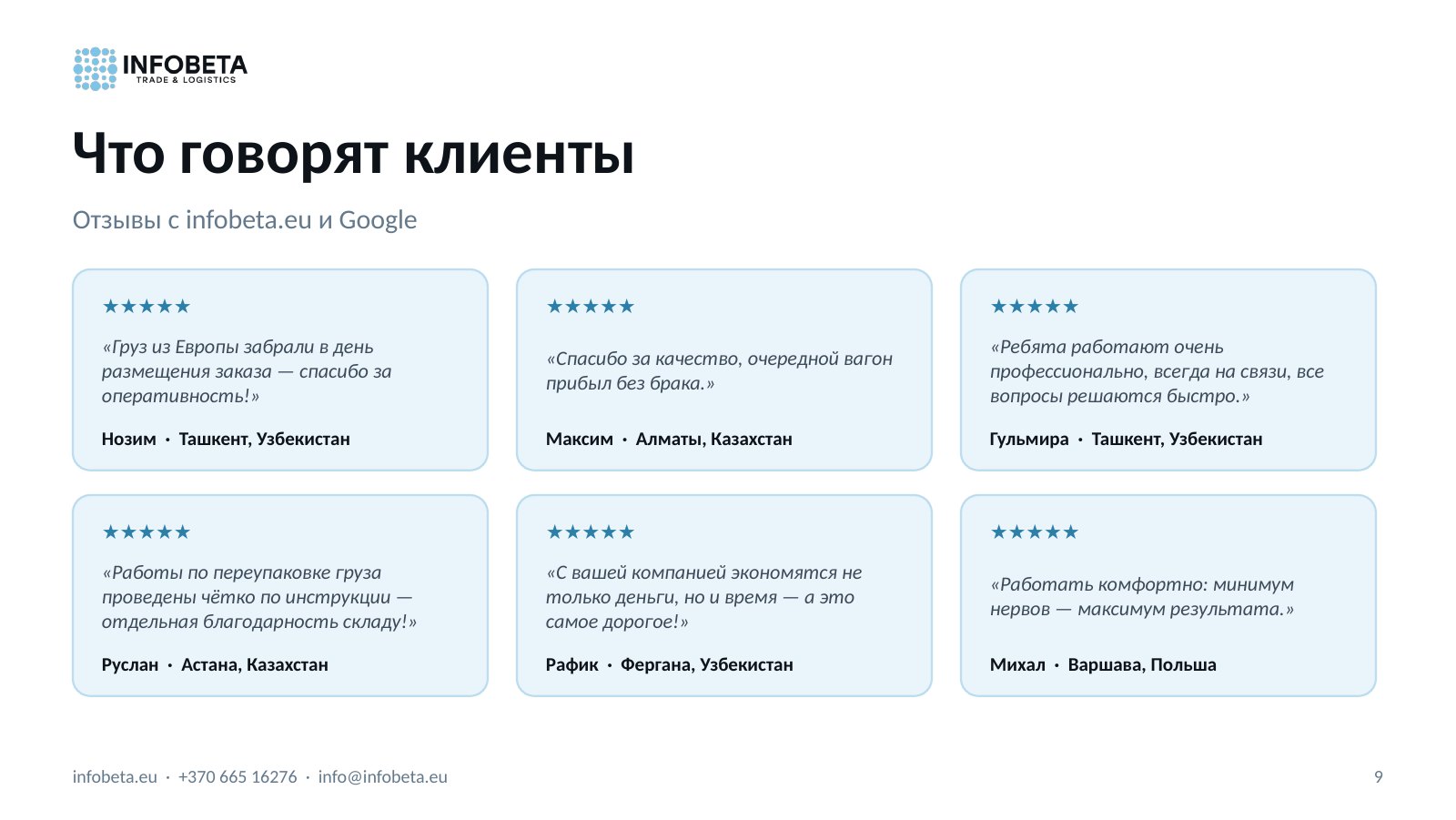 Слайд 9: Что говорят клиенты